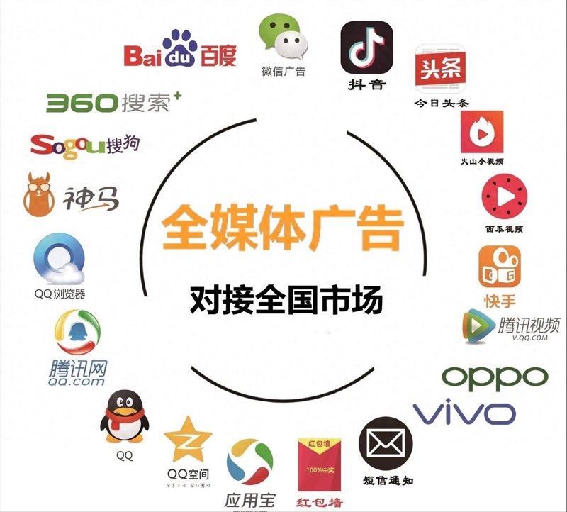 亚克力字价格，你知道吗？